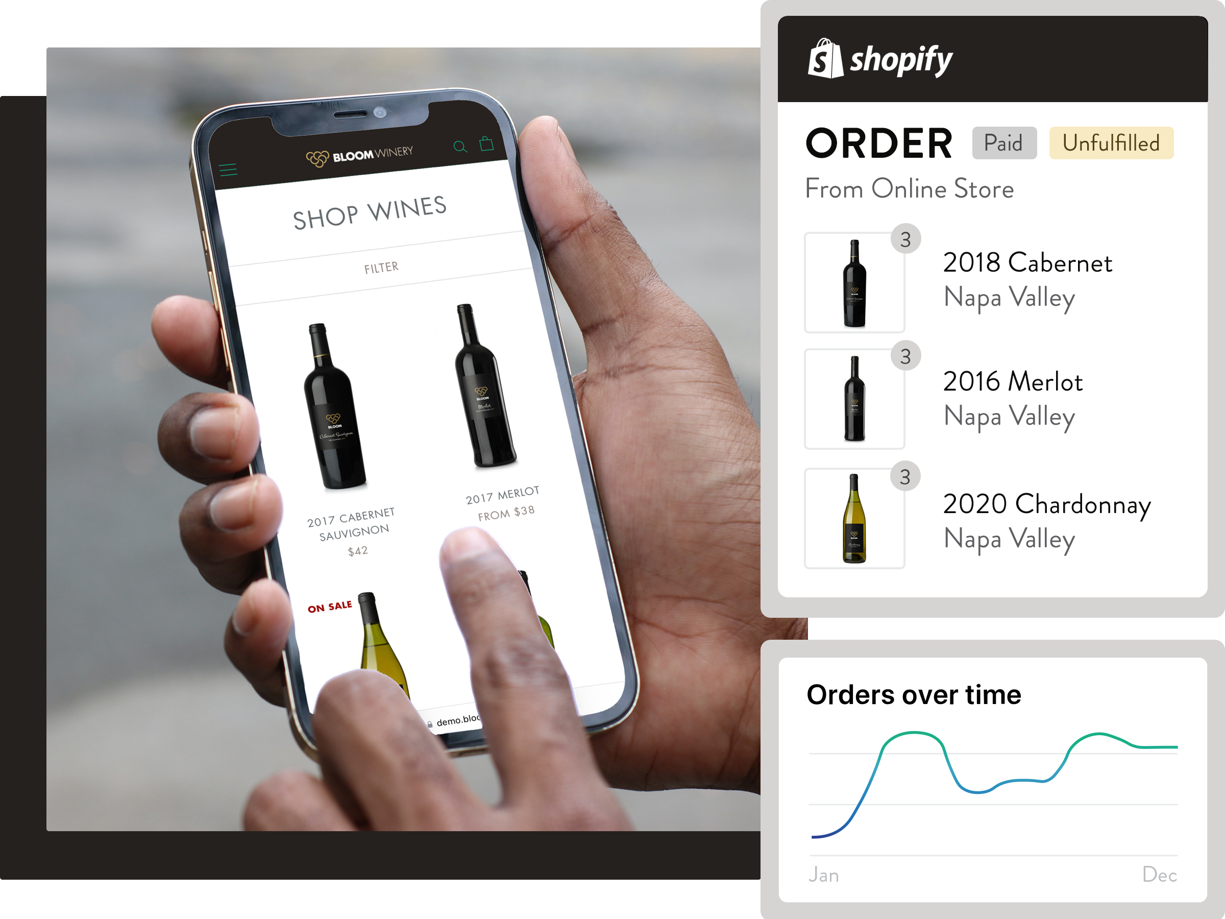 a man using his phone to buy wine online next to some depictions of the shopify admin views showing successful wine orders